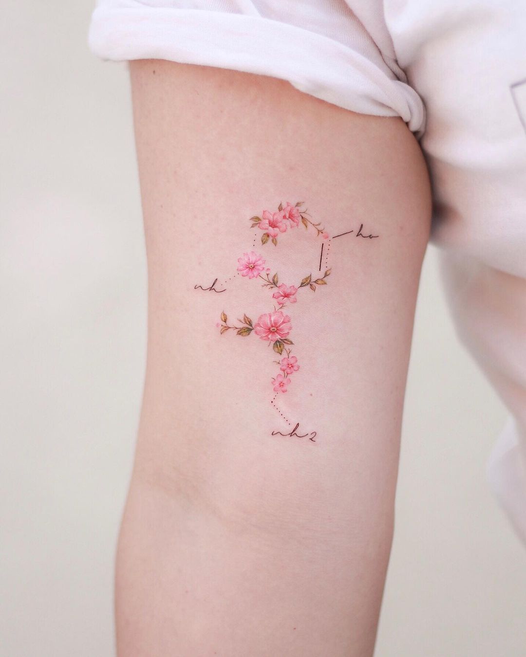 serotonin arm tattoo
