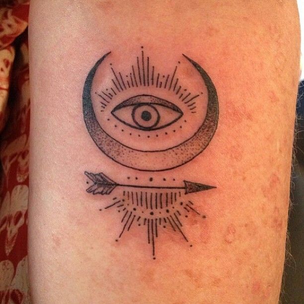 Eye and Moon tattoo meaning [explained] 